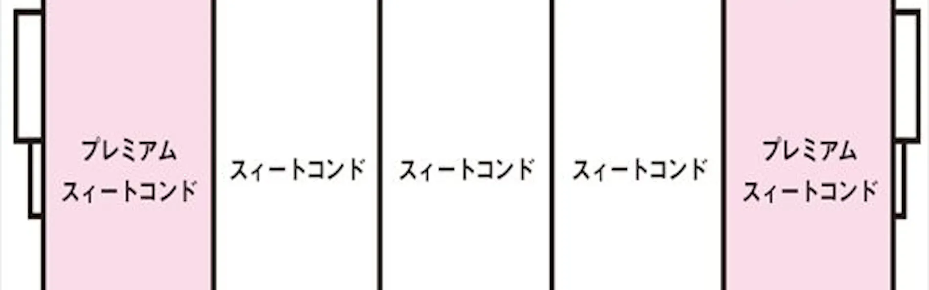 サンセットリゾート カンプー