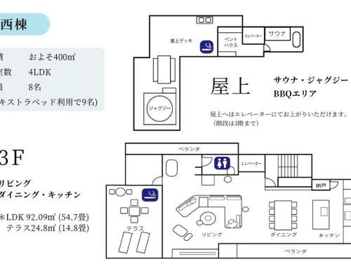 西棟館内図　３階から屋上