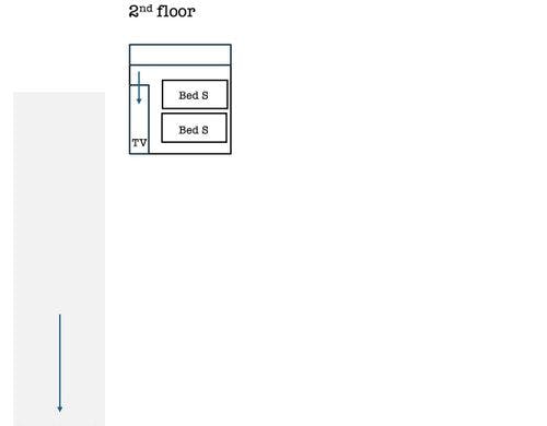 2Ffloormapになります