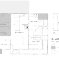 แผนผังบ้านโบราณ・นา