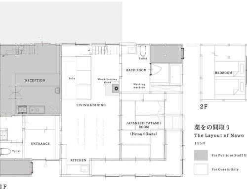 古民家・菜を平面図