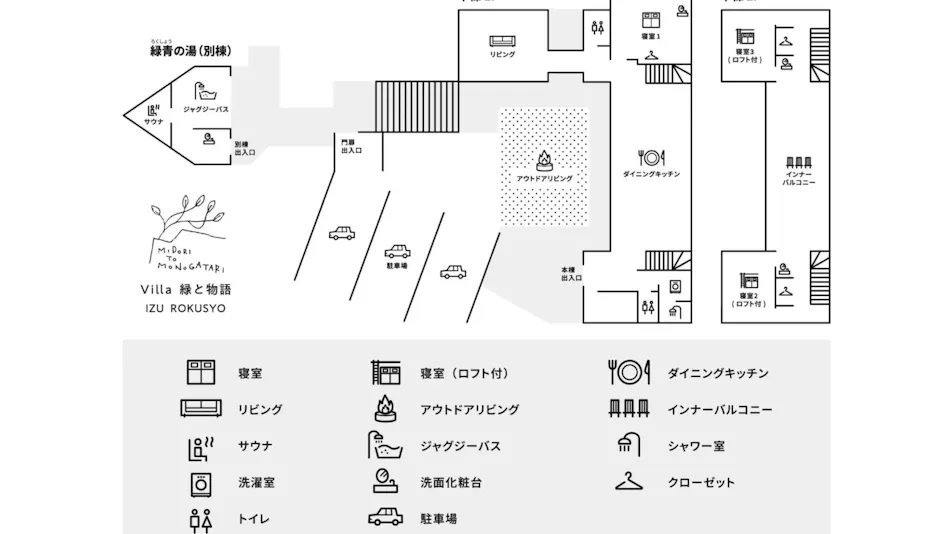 Villa Midori to Monogatari