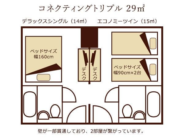 久屋大通駅 1人旅や出張に人気のホテル 16選 お得に宿泊予約 Yahoo トラベル