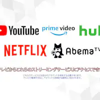 【配備智慧電視】