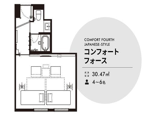 コンフォートフォースルーム