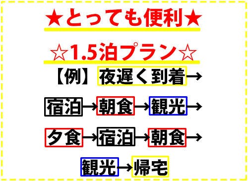 Includes breakfast, dinner, and breakfast for 1.5 Multiple Night Stay.