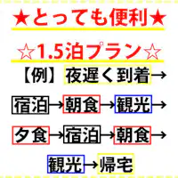 Includes breakfast, dinner, and breakfast for 1.5 Multiple Night Stay.