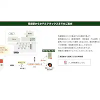 คำแนะนำการเดินทางจากสถานีอาโอโมริมายังโรงแรมของเรา