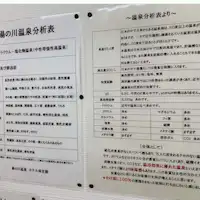 ※Ciri-ciri Mata Air Panas Yunokawa yang Bersejarah