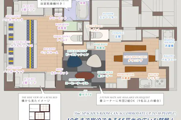 แผนผังห้อง