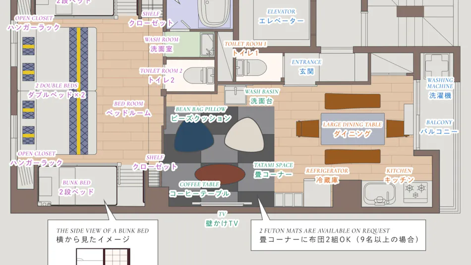 Asakusa Eight