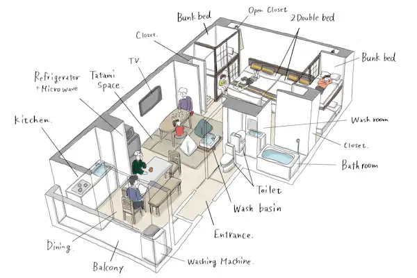 ห้องพักสำหรับเข้าพักได้สูงสุด 10 ท่าน