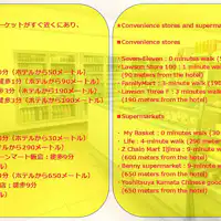 สิ่งอำนวยความสะดวกใกล้เคียง (ร้านสะดวกซื้อ・ซูเปอร์มาร์เก็ต)