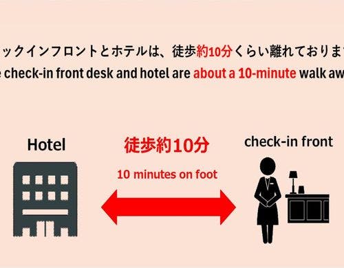 チェックインに関して