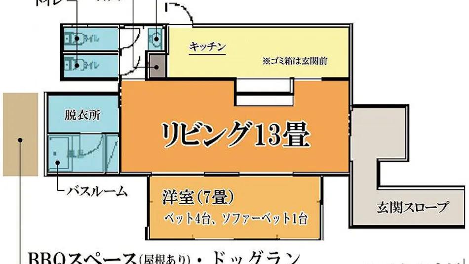 Irori Cabin