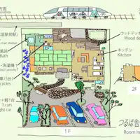 แผนผังห้อง