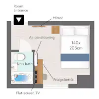 Essential 15SD (Bebas Rokok)