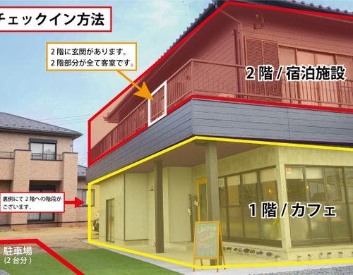 チェックイン方法