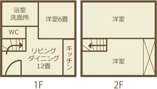 คอทเทจ A