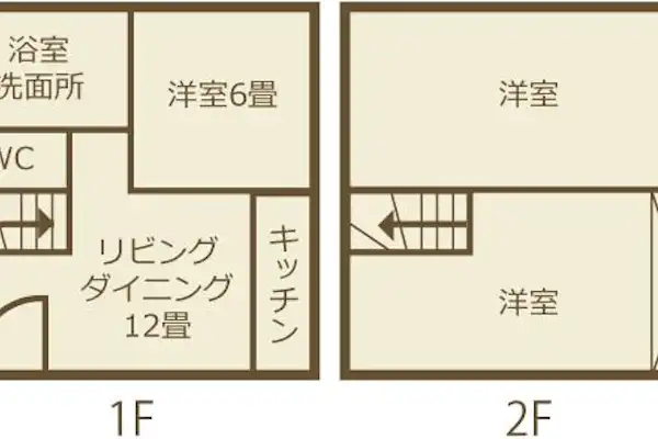 คอทเทจ A