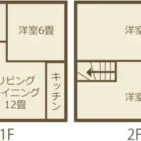 คอทเทจ A