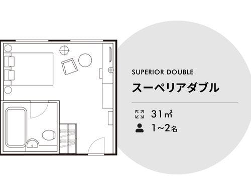 スーペリアダブル