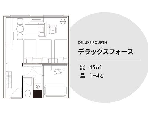 デラックスフォース