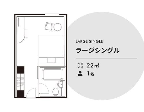 ラージシングル