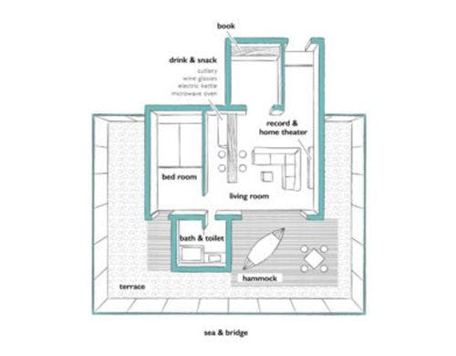 SETRE別邸「レジデンス」