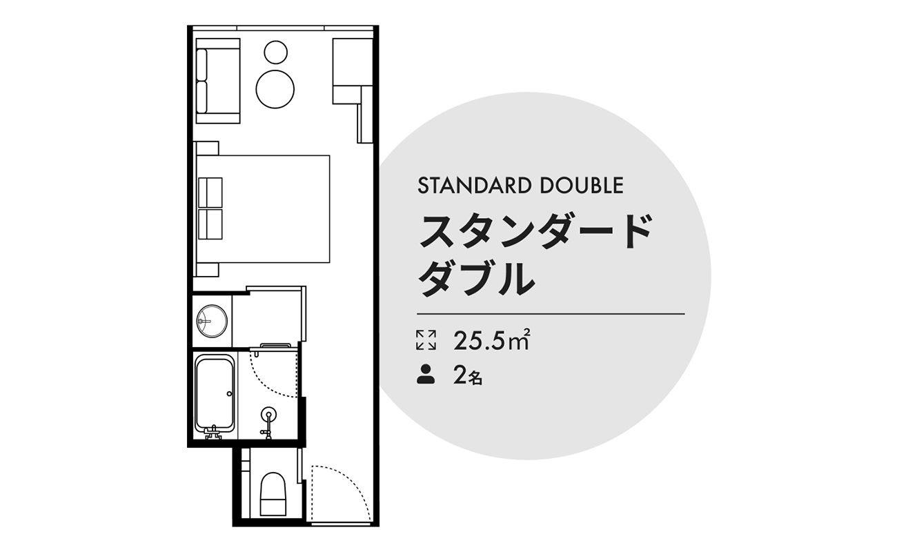 ｽﾀﾝﾀﾞｰﾄﾞﾀﾞﾌﾞﾙ