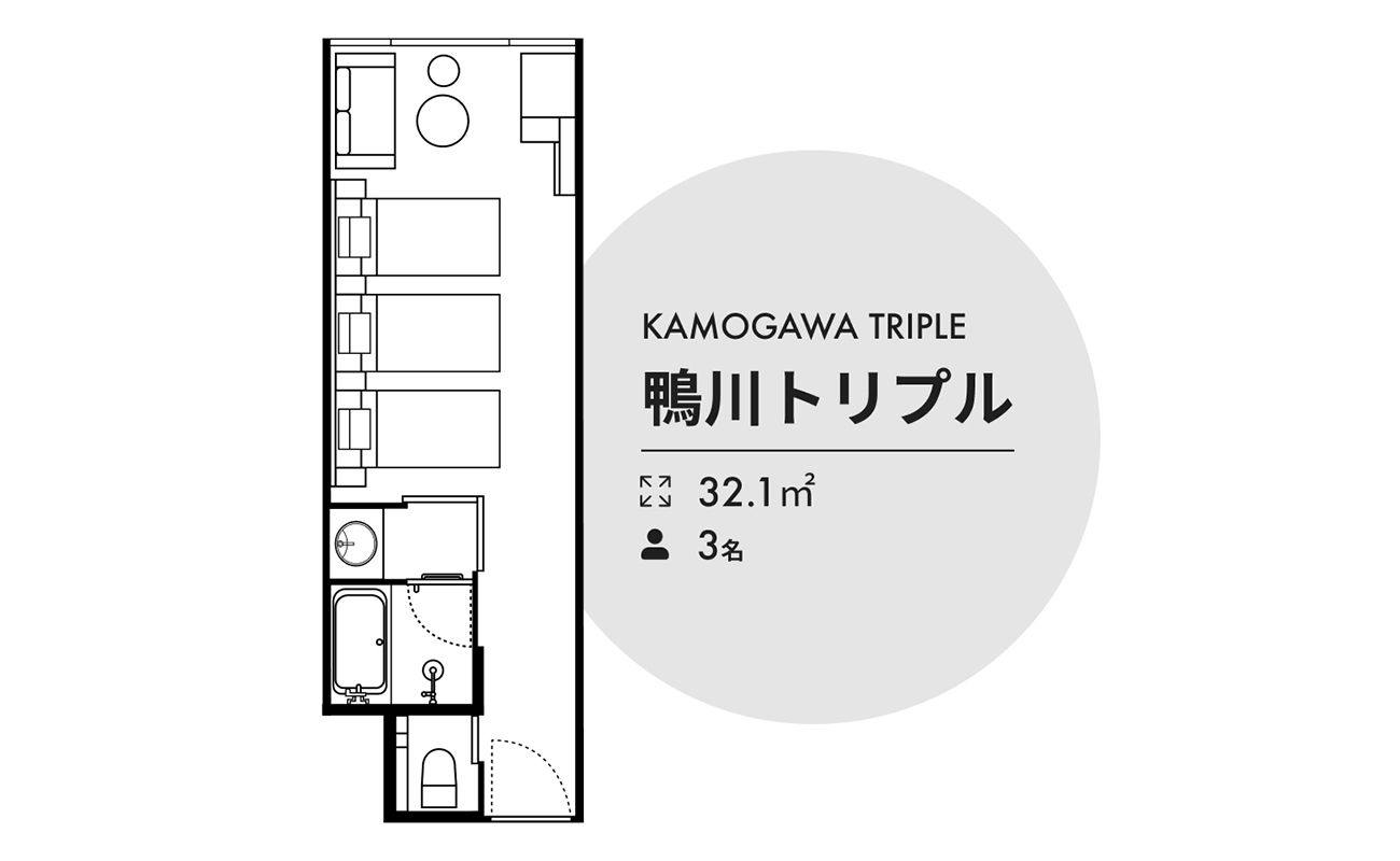 鴨川トリプル