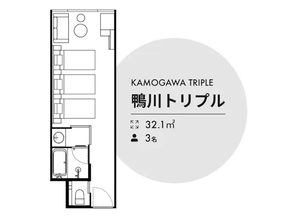鴨川トリプル
