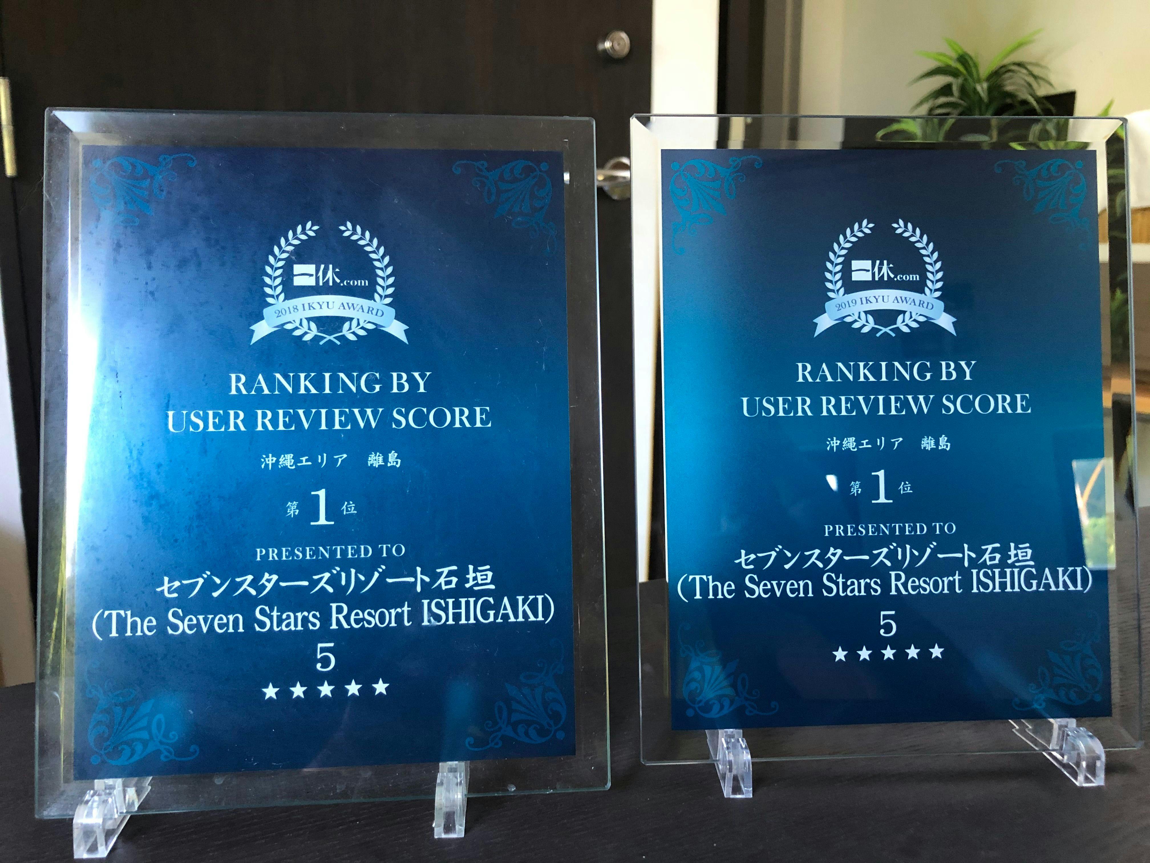 ได้รับคะแนนรีวิวเต็ม 5 ต่อเนื่อง 2 ปีบน IKYU และเป็นอันดับ 1 ทั่วประเทศ