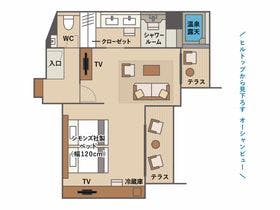 伊豆ホテル リゾート&スパ