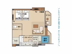 伊豆ホテル リゾート&スパ