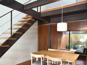 京の温所　御所西