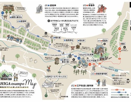 四賀おさんぼマップ