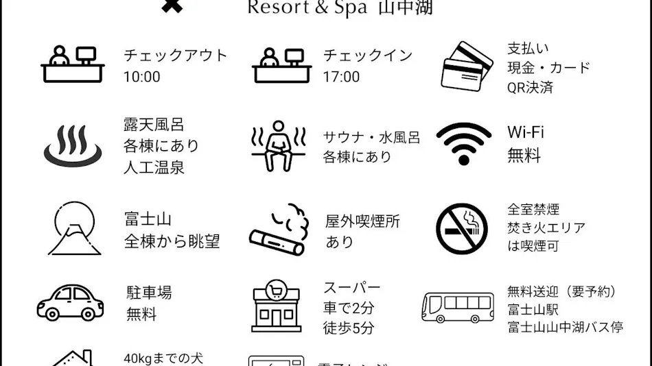 Panoramic Mt. Fuji Views from All Rooms – VISION GLAMPING Resort & Spa YAMANAKAKO
