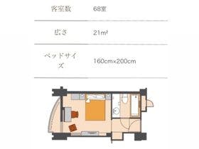 JR九州ホテル ブラッサム福岡