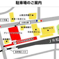 Panduan Tempat Parkir