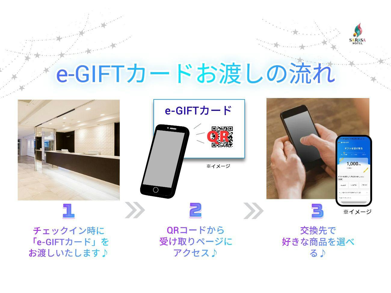 選べるデジタルギフト1000円分付プラン　今だけ11時レイトアウト無料！！（素泊まり）