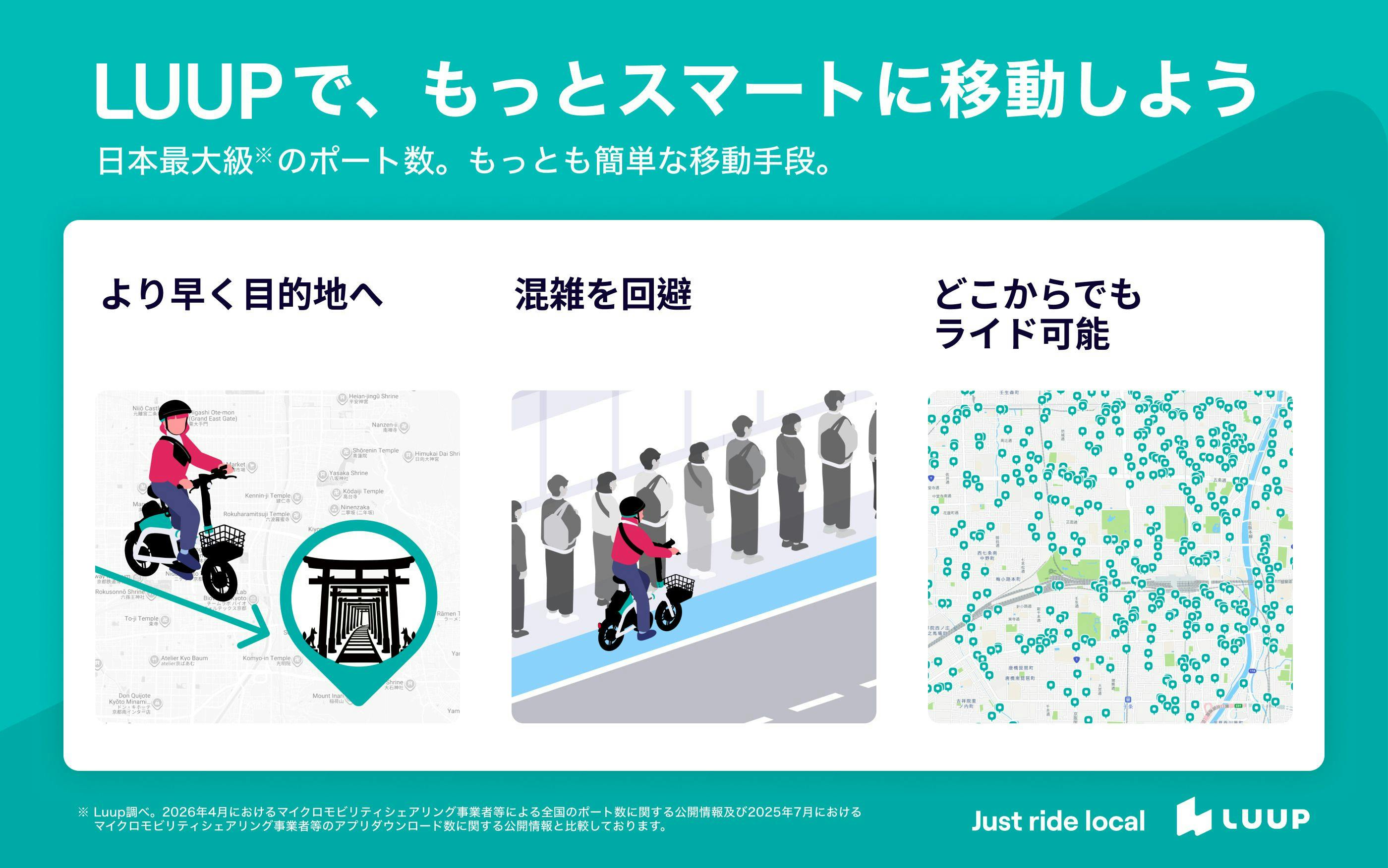 【Luup 6時間乗り放題パス付プラン】大阪の街を周遊しよう！　　素泊まり