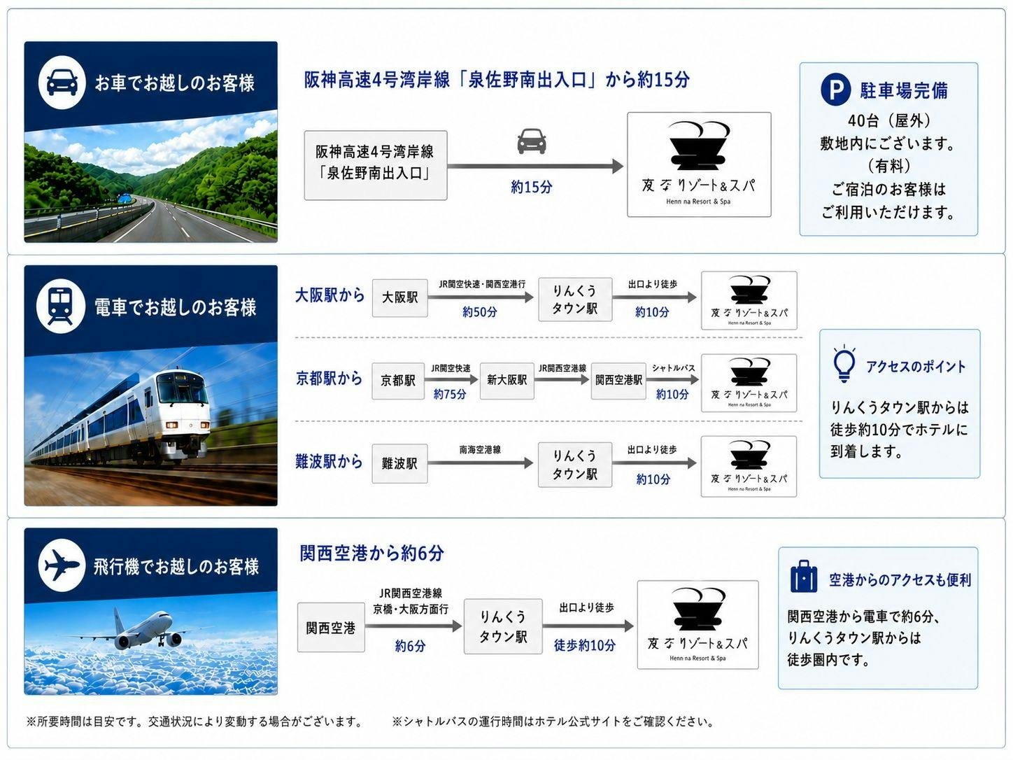 変なリゾート＆スパ　関西空港