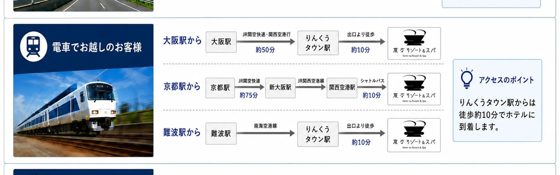 変なリゾート&スパ 関西空港