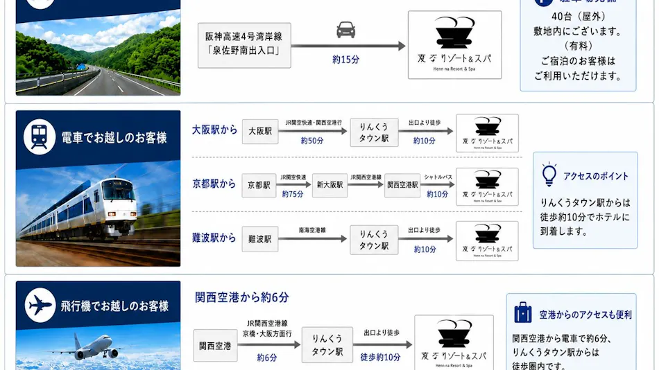Henn na Resort&Spa Kansai Airport