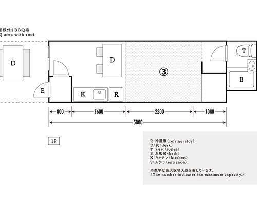 2名用タイニーワンボックス