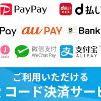 การชำระเงินด้วยคิวอาร์โค้ด (ณ เดือนกันยายน 2025)