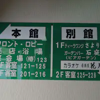 คู่มือภายในอาคาร