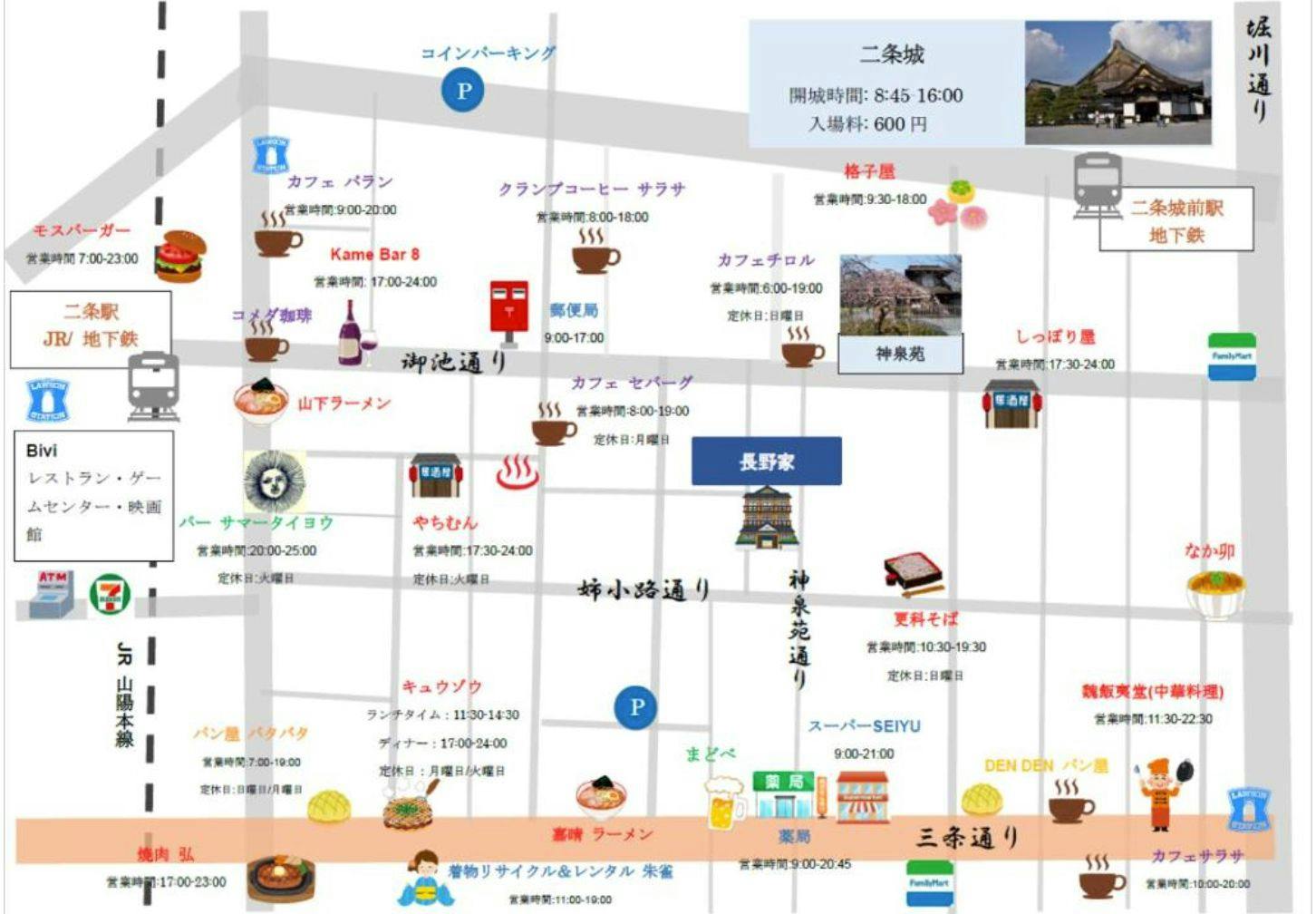 ข้อมูลบริเวณโดยรอบ