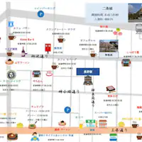 ข้อมูลบริเวณโดยรอบ